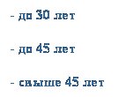 Подпись: - до 30 лет

- до 45 лет

- свыше 45 лет
