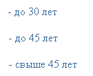 Подпись: - до 30 лет

- до 45 лет

- свыше 45 лет
